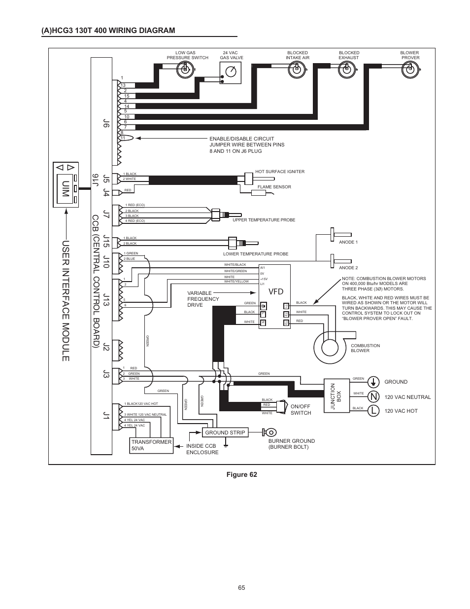 Mi u, User interface module, Central control board) | Figure 62 | American Water Heater HCG3 130T 300 User Manual | Page 65 / 76