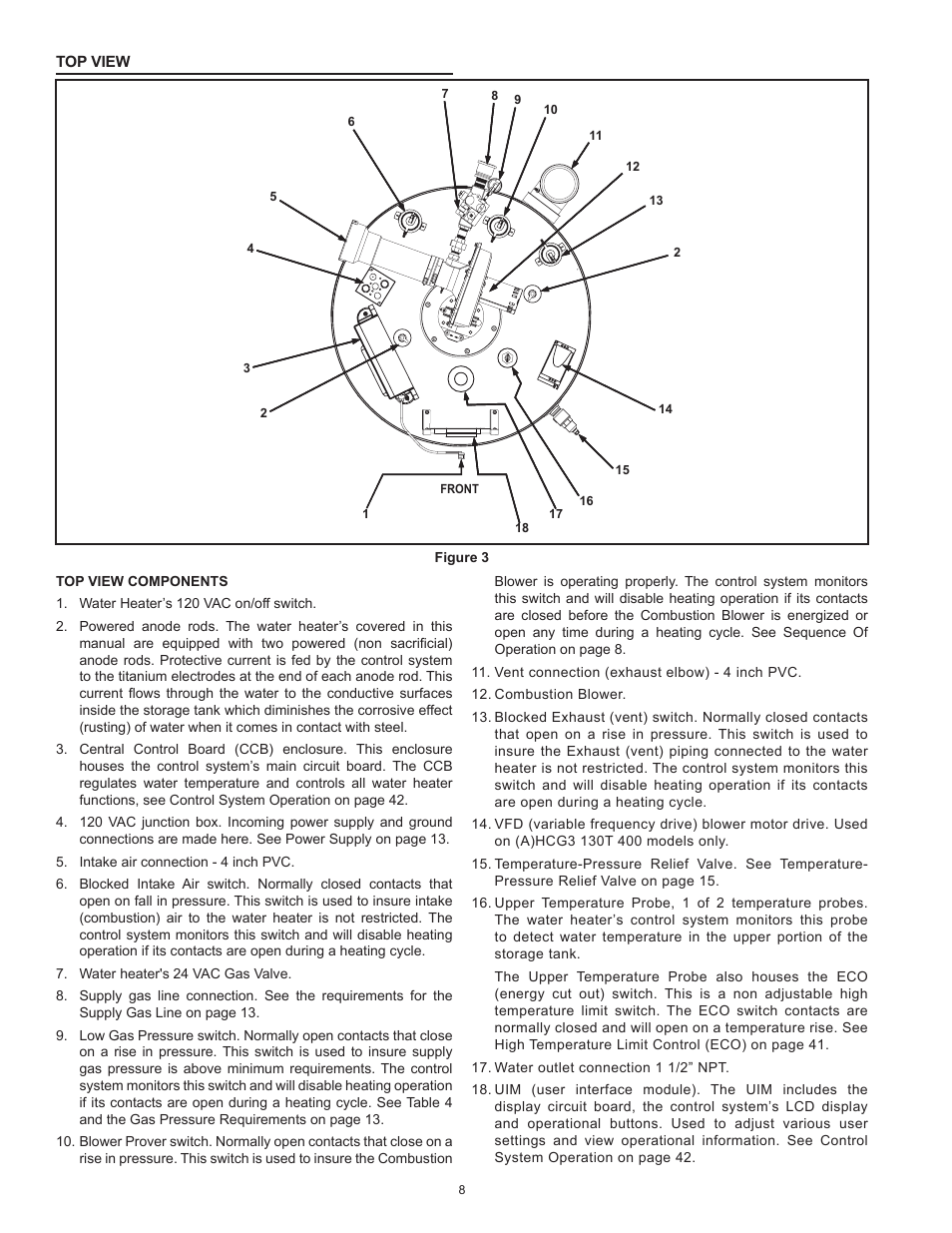 American Water Heater HCG3 130T 300 User Manual | Page 8 / 76