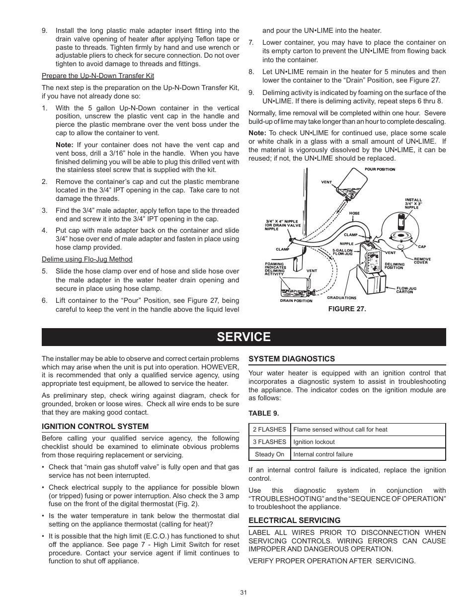 Service, Ignition control system, System diagnostics | Electrical servicing | American Water Heater BCL3 85T390 6NOX User Manual | Page 31 / 52