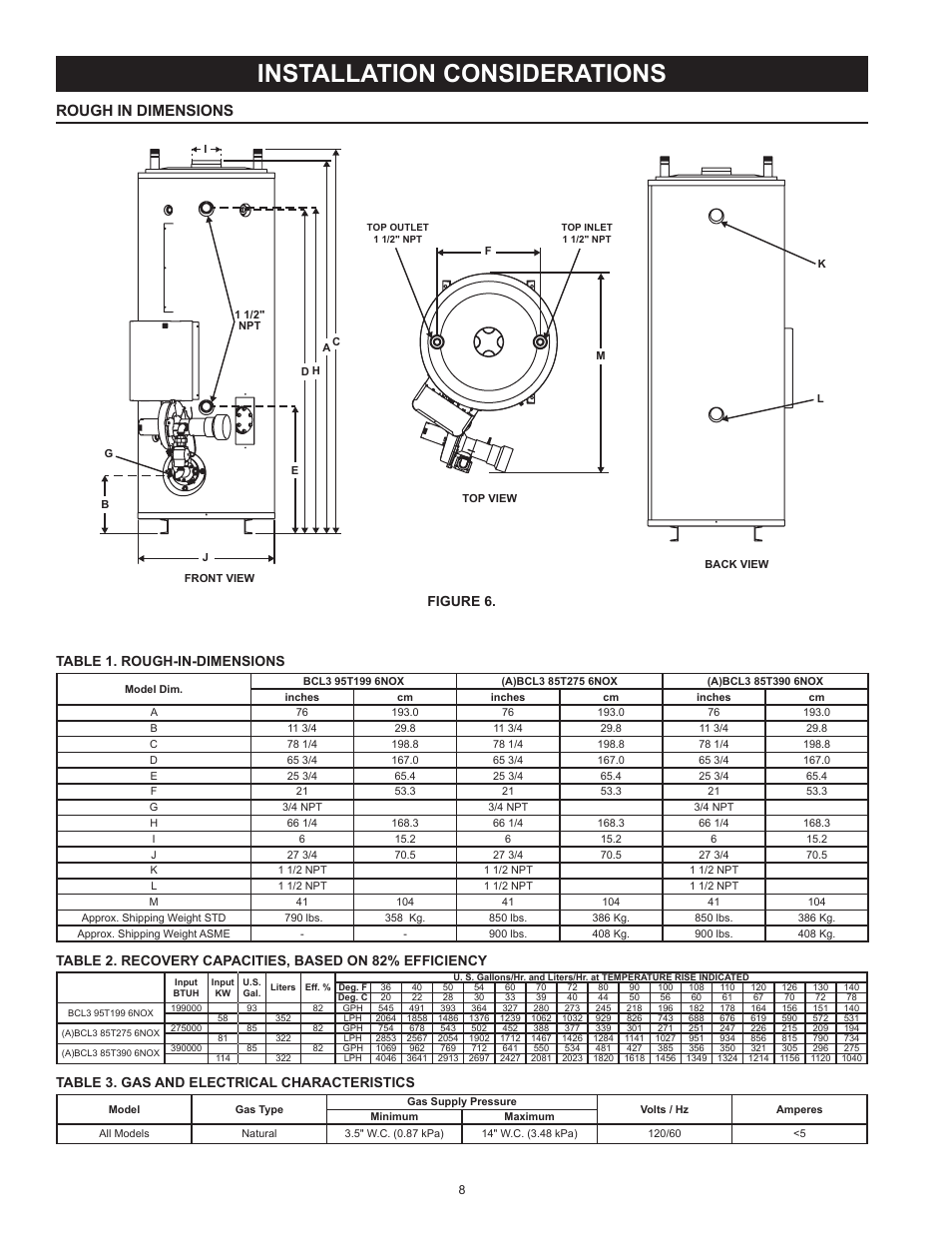 Installation considerations, Rough in dimensions, Table 1. rough-in-dimensions | Table 3. gas and electrical characteristics, Figure 6 | American Water Heater BCL3 85T390 6NOX User Manual | Page 8 / 52