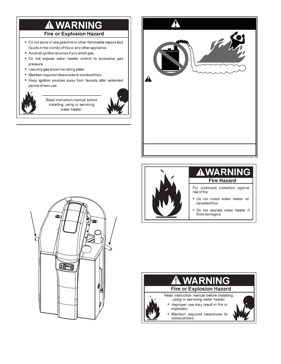 Danger | American Water Heater 316888-004 User Manual | Page 13 / 60