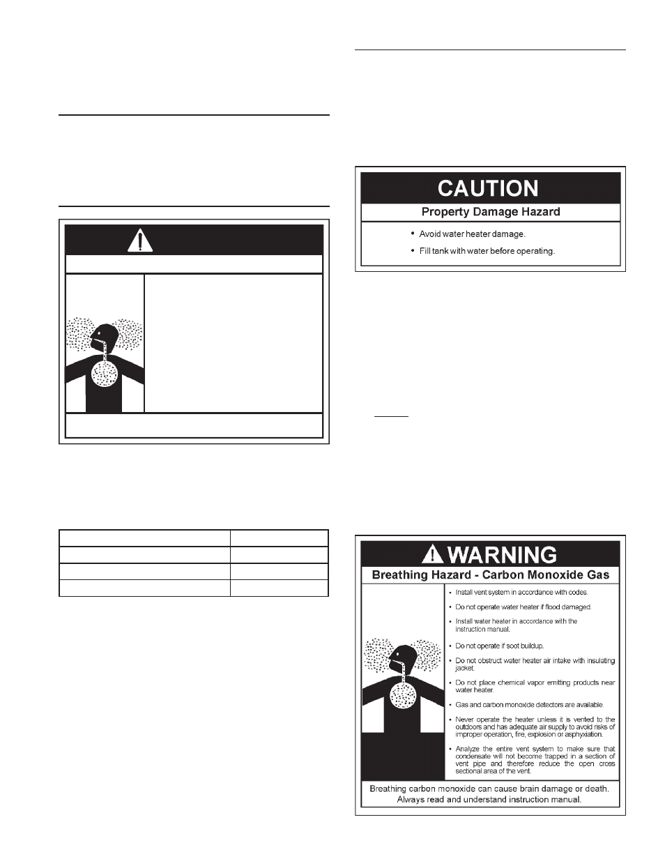 Warning | American Water Heater 316888-004 User Manual | Page 22 / 60