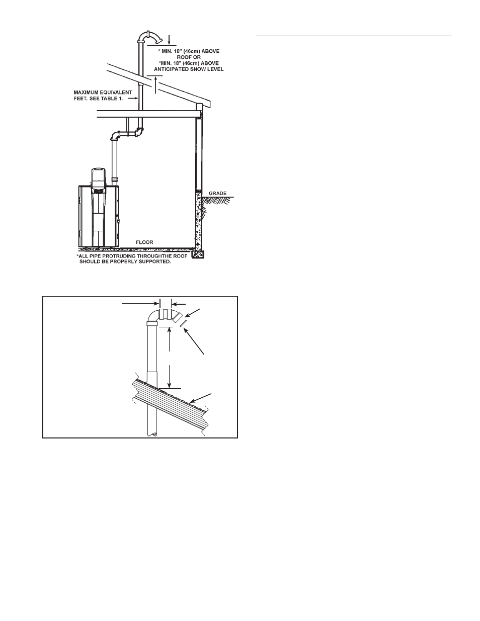 American Water Heater 316888-004 User Manual | Page 28 / 60