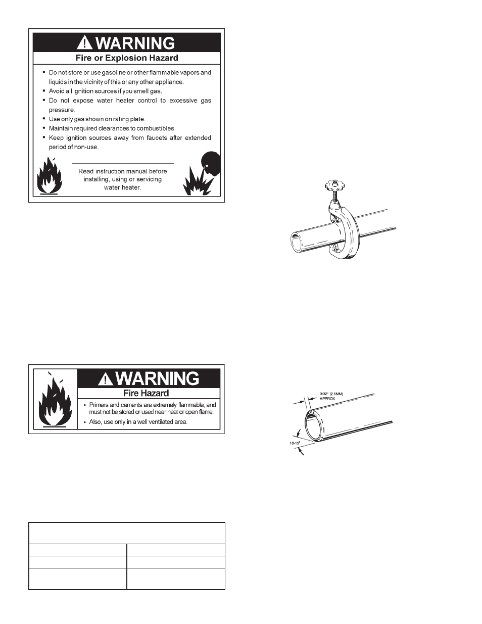 American Water Heater 316888-004 User Manual | Page 29 / 60