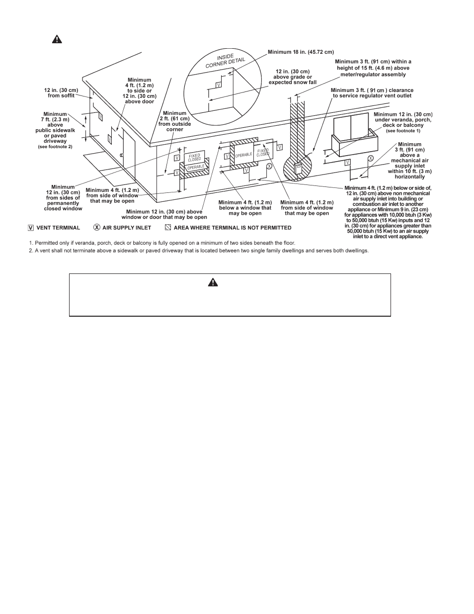 American Water Heater 316888-004 User Manual | Page 31 / 60