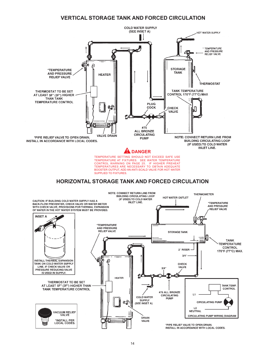 Vertical storage tank and forced circulation, Horizontal storage tank and forced circulation | American Water Heater ABCG3 User Manual | Page 14 / 36