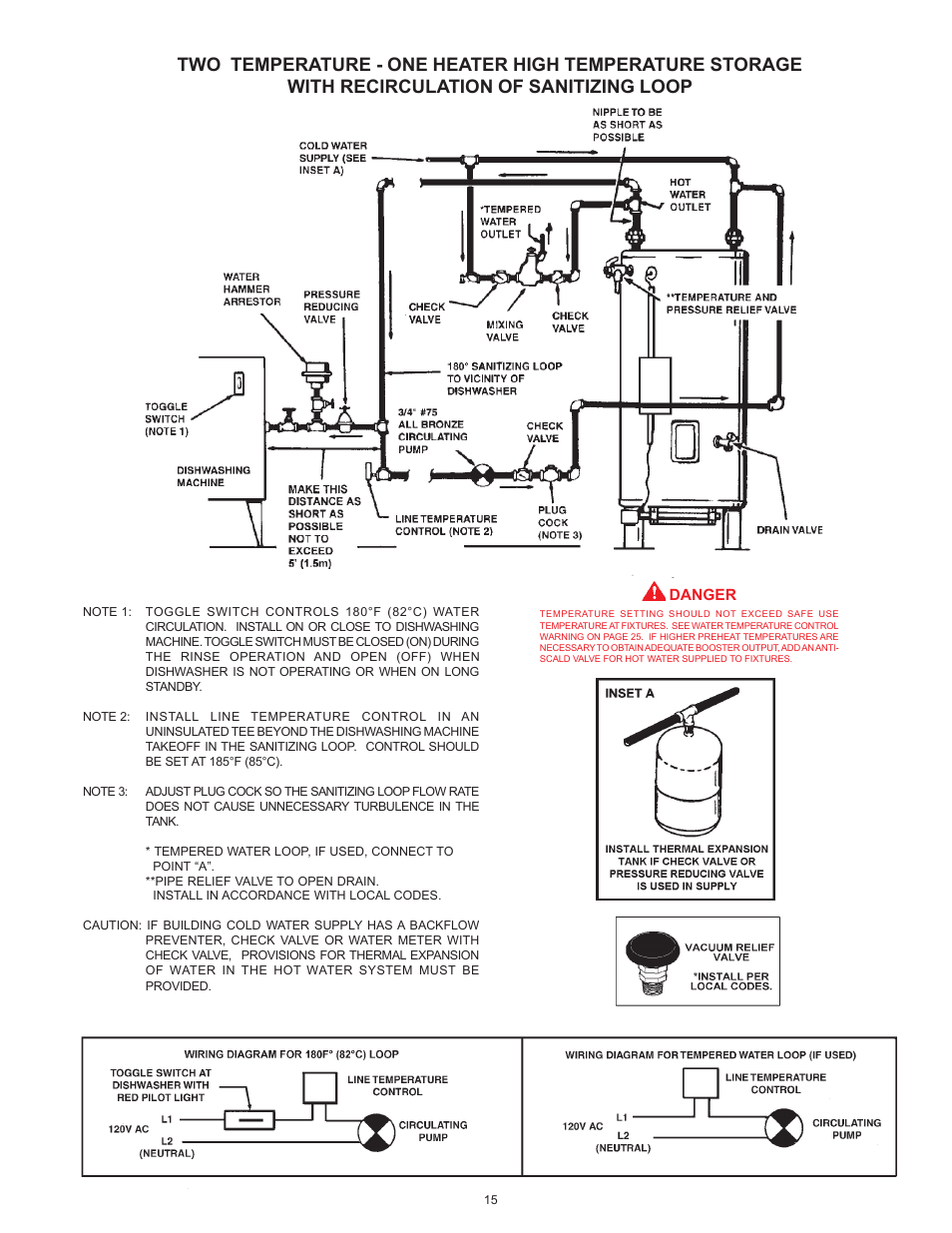 American Water Heater ABCG3 User Manual | Page 15 / 36