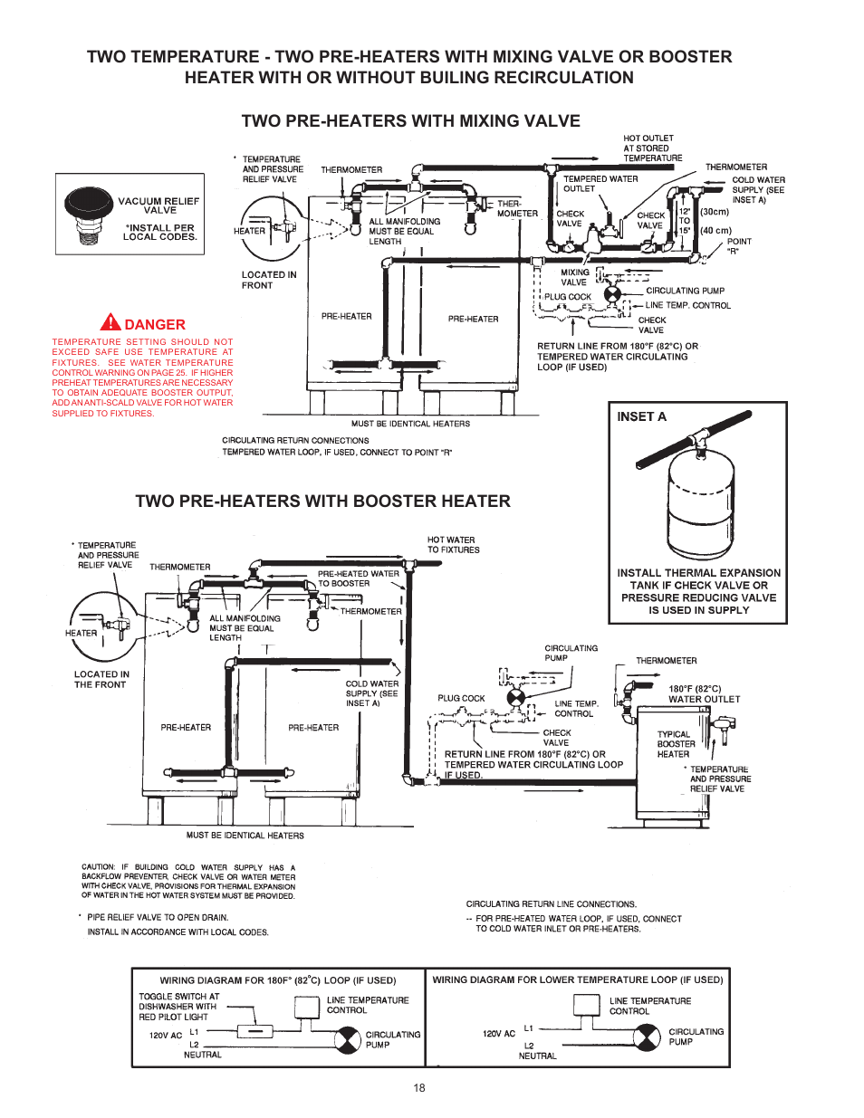 American Water Heater ABCG3 User Manual | Page 18 / 36