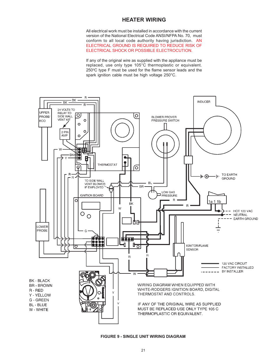 Heater wiring | American Water Heater ABCG3 User Manual | Page 21 / 36