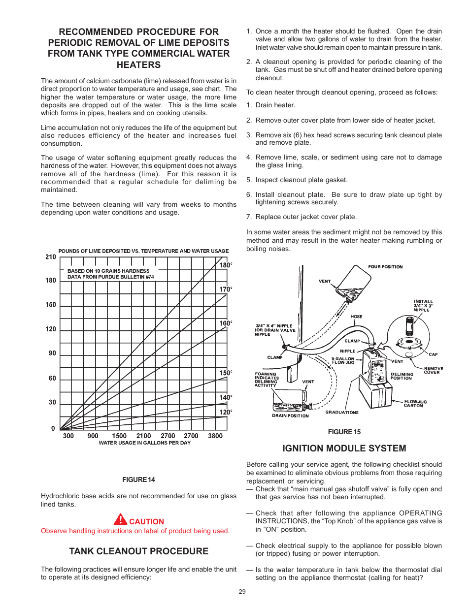 American Water Heater ABCG3 User Manual | Page 29 / 36