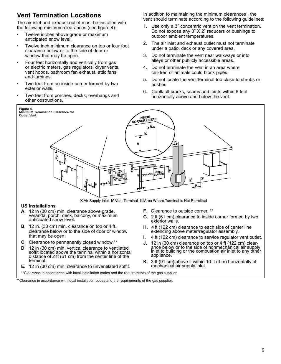 Vent termination locations | American Water Heater Power Flex 40-42K BTU User Manual | Page 9 / 24