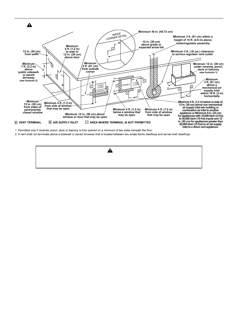 American Water Heater 1010 319869-000 User Manual | Page 31 / 60