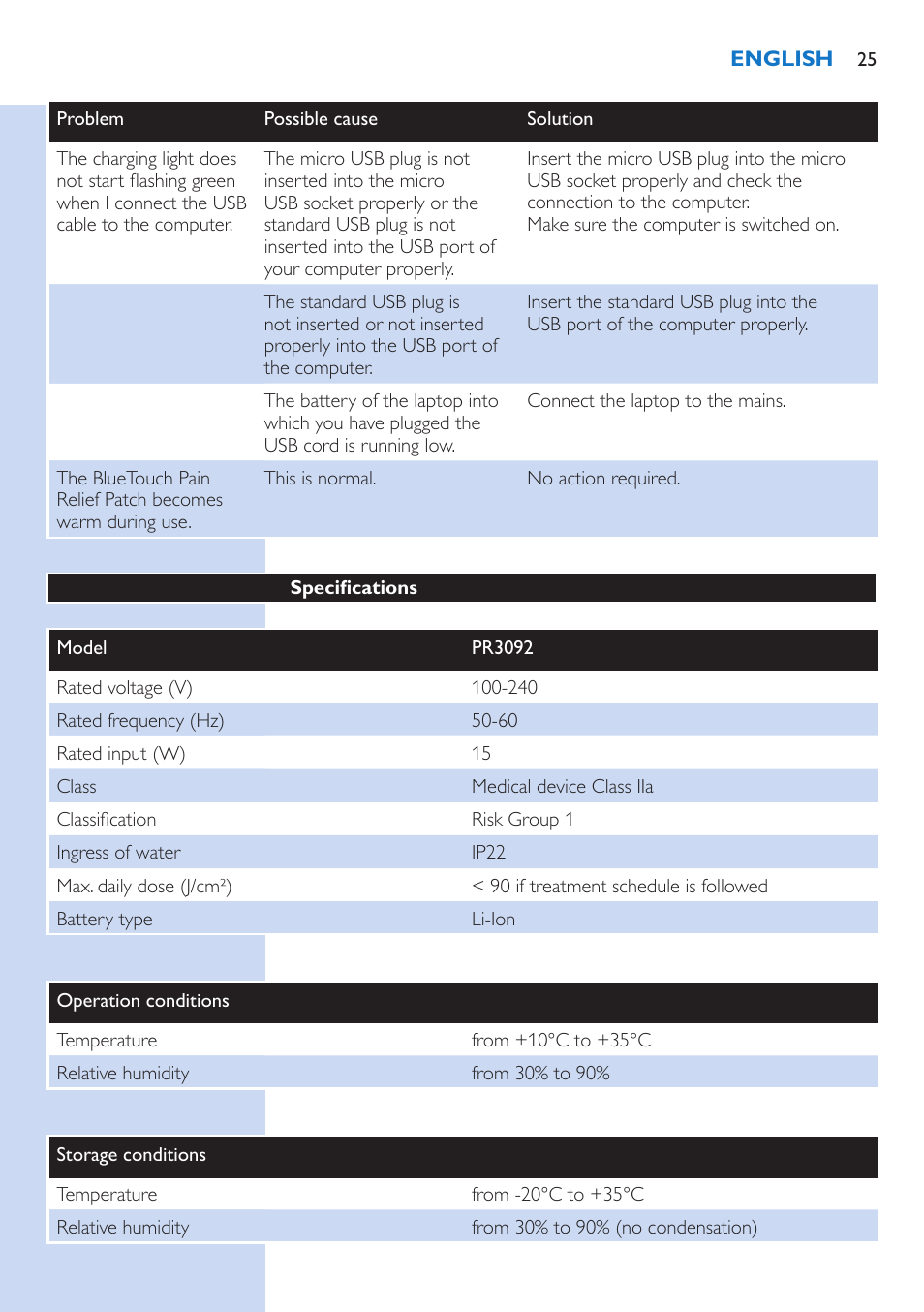 Philips BlueTouch-Schmerztherapiegerät User Manual | Page 25 / 90