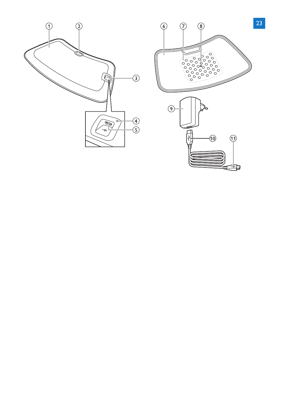 Philips BlueTouch-Schmerztherapiegerät User Manual | Page 3 / 90