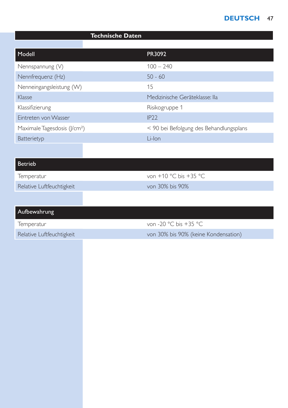 Philips BlueTouch-Schmerztherapiegerät User Manual | Page 47 / 90