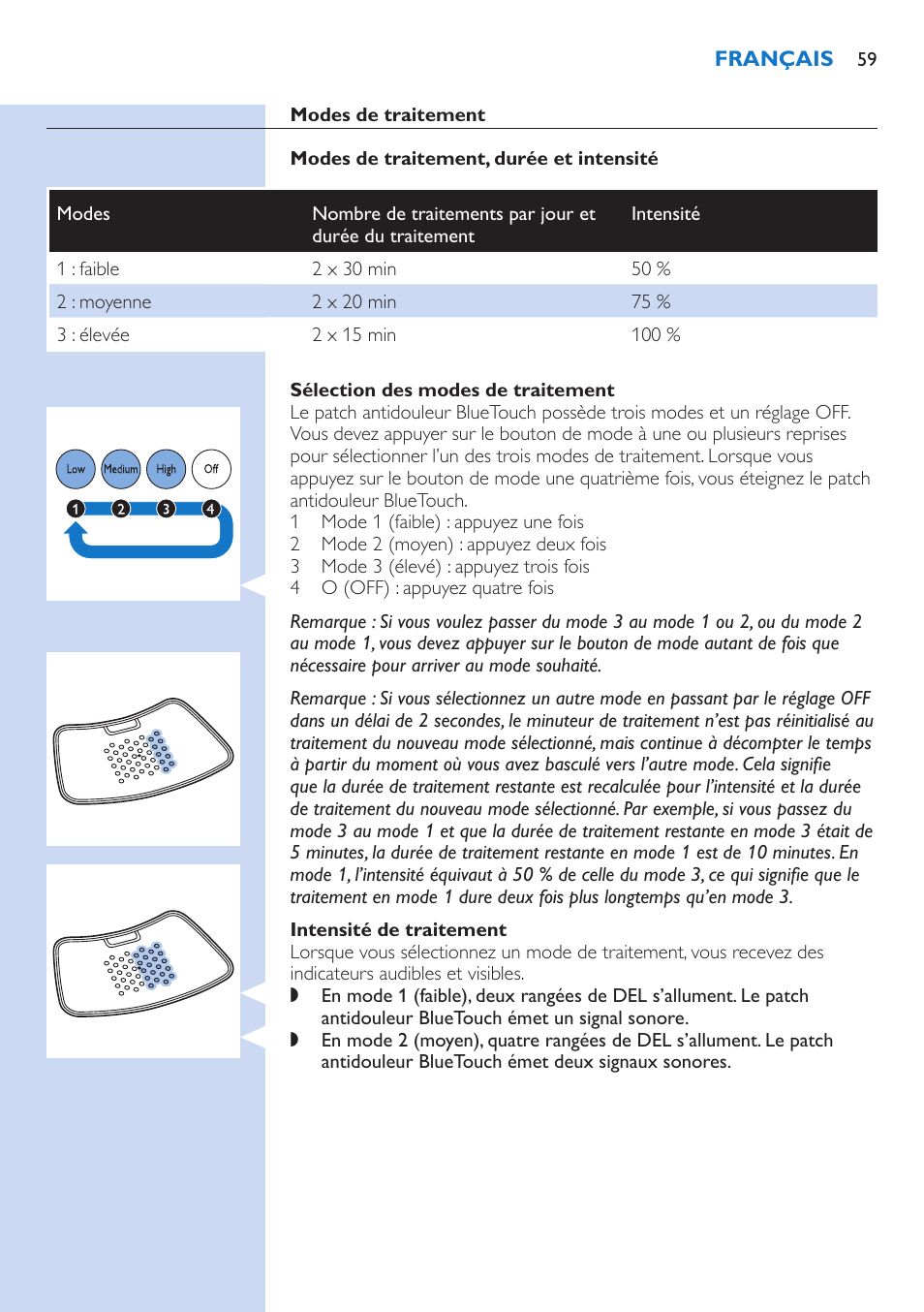 Philips BlueTouch-Schmerztherapiegerät User Manual | Page 59 / 90