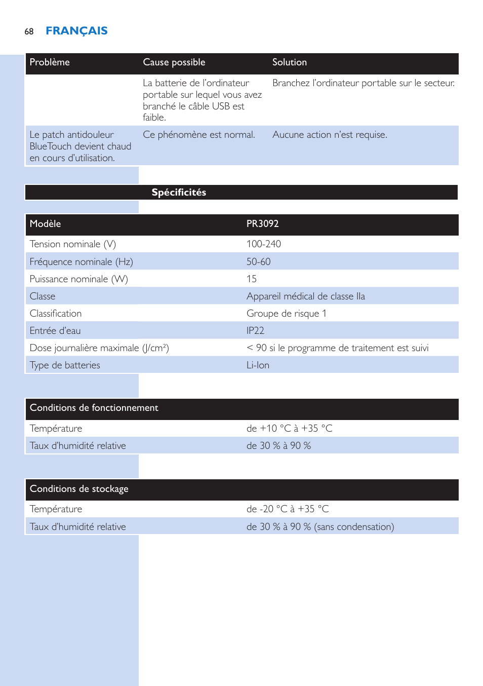 Philips BlueTouch-Schmerztherapiegerät User Manual | Page 68 / 90