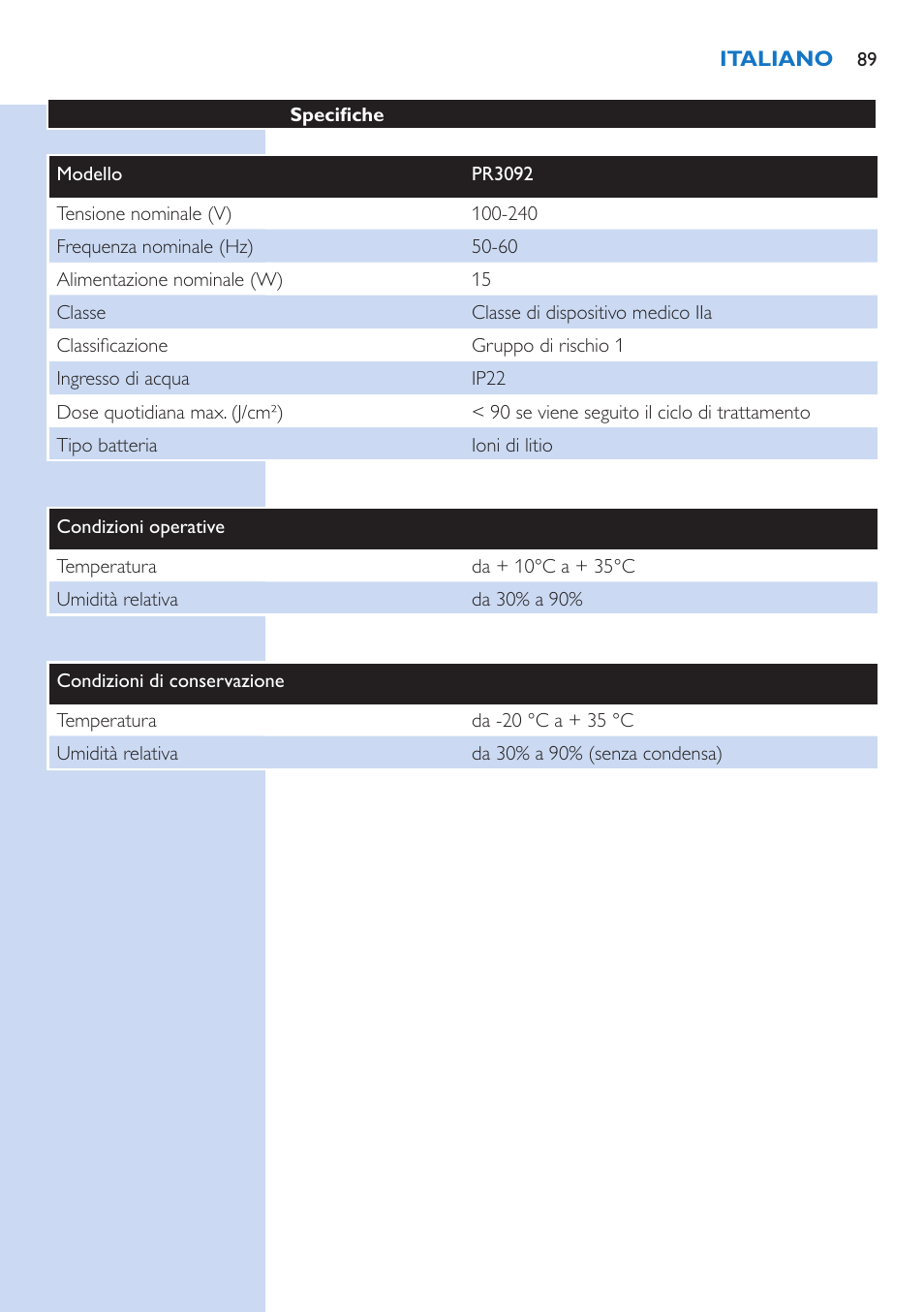 Philips BlueTouch-Schmerztherapiegerät User Manual | Page 89 / 90