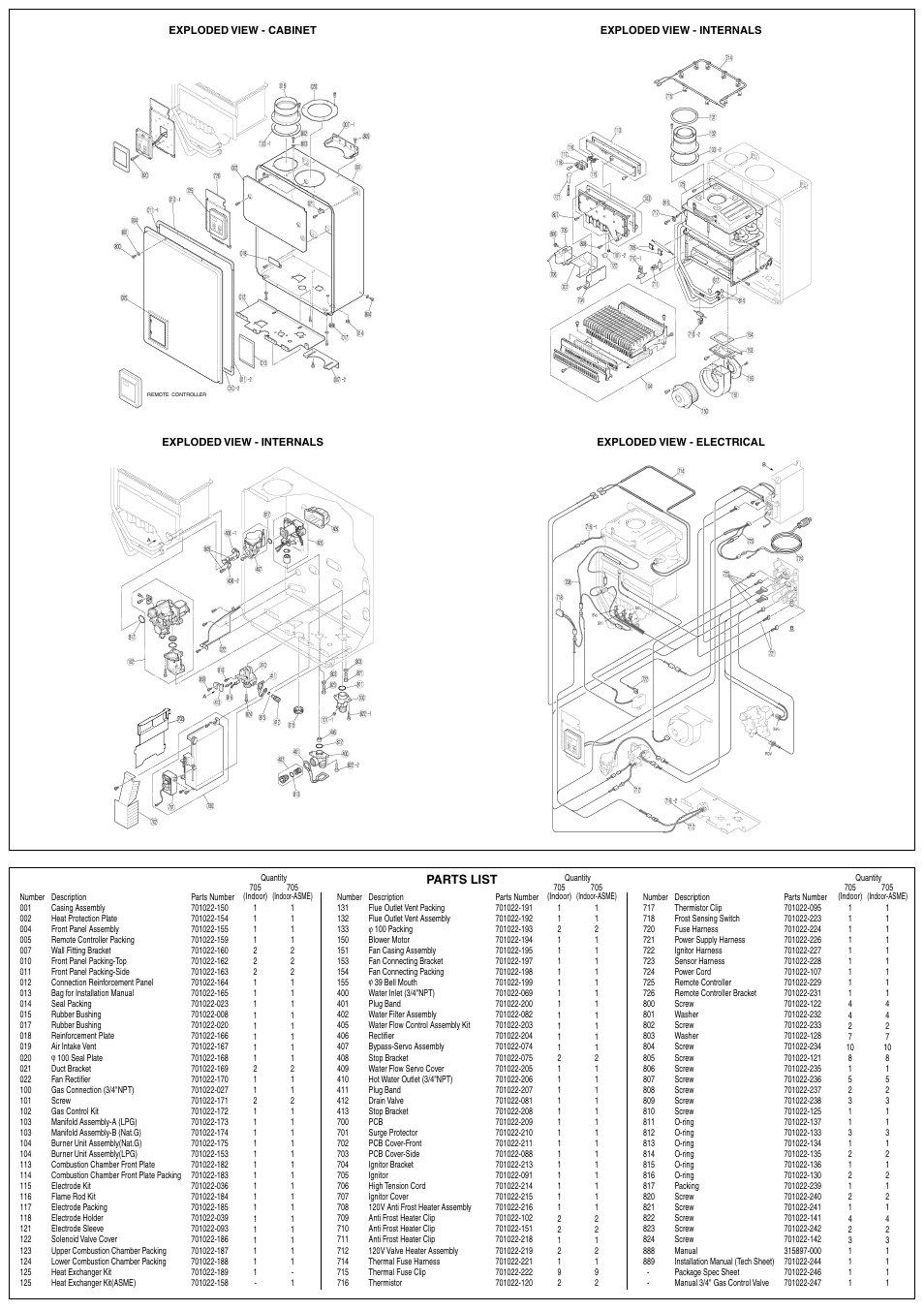 American Water Heater 701022 User Manual | Page 2 / 2