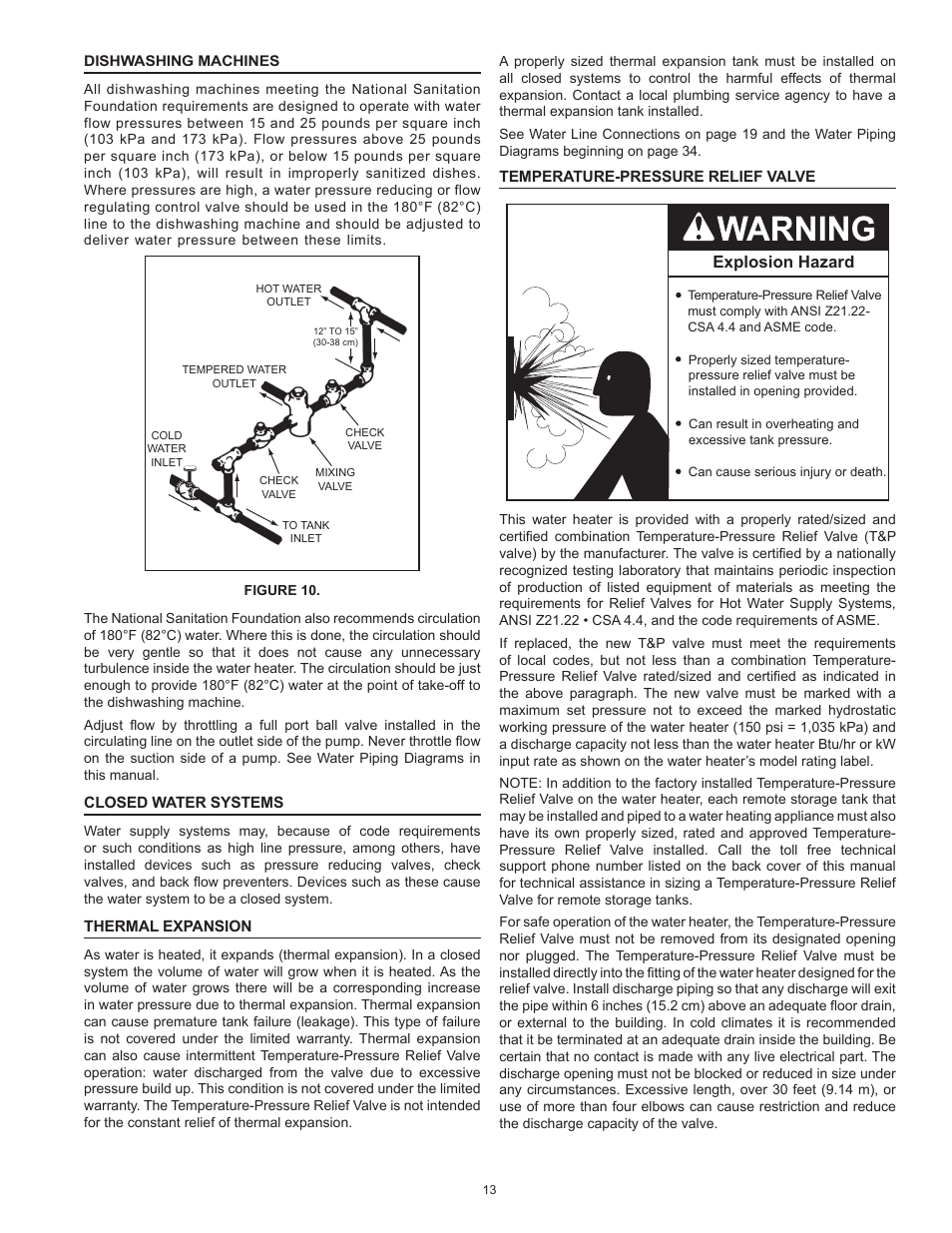 American Water Heater BCG3 User Manual | Page 13 / 56