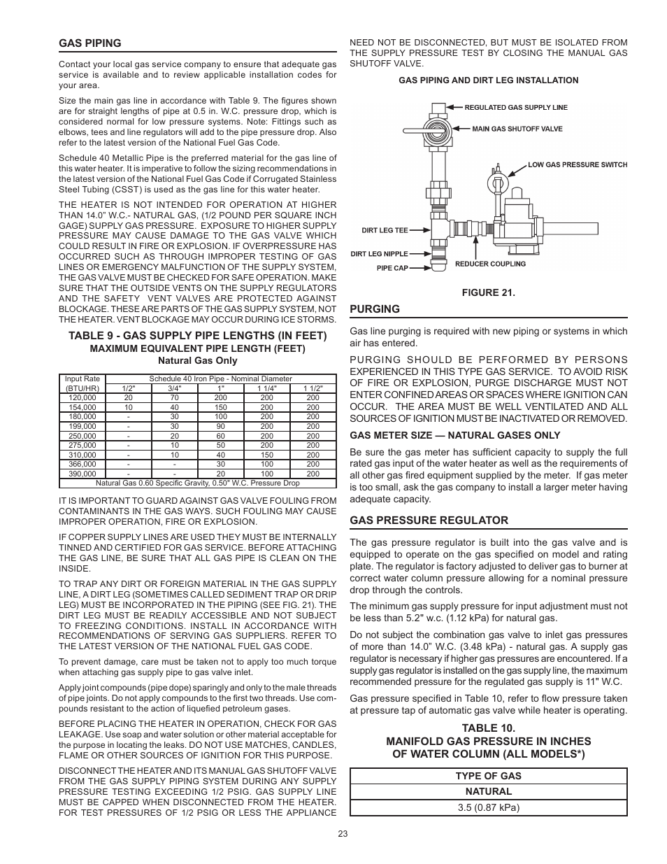 American Water Heater BCG3 User Manual | Page 23 / 56