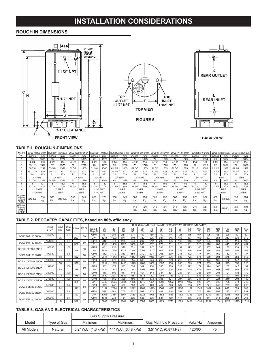 Installation considerations, Rough in dimensions, Table 1. rough-in-dimensions | Table 3. gas and electrical characteristics, Figure 5, Front view top view back view | American Water Heater BCG3 User Manual | Page 8 / 56