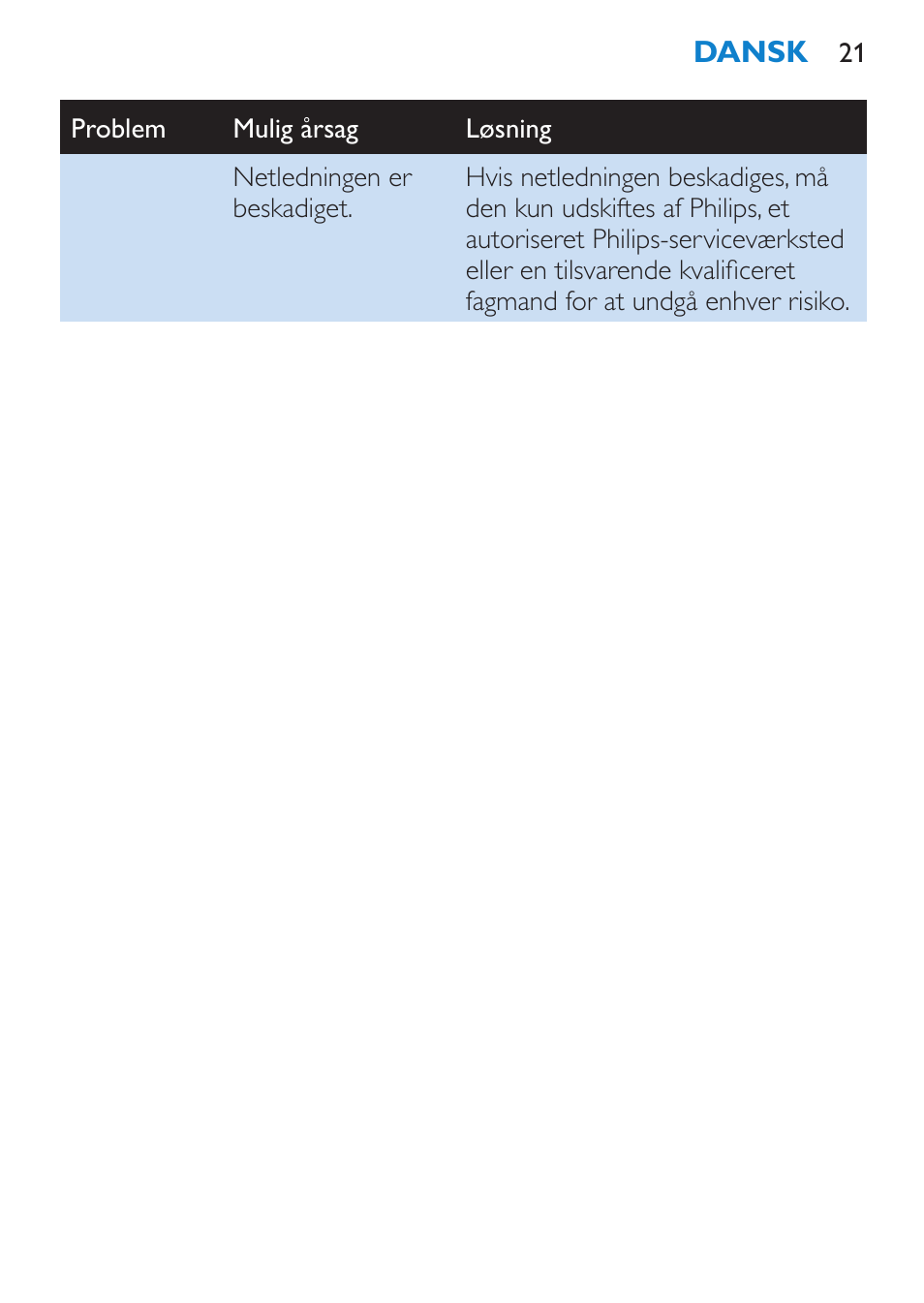 Philips SalonStraight Freestyle Multi-Styler User Manual | Page 21 / 112