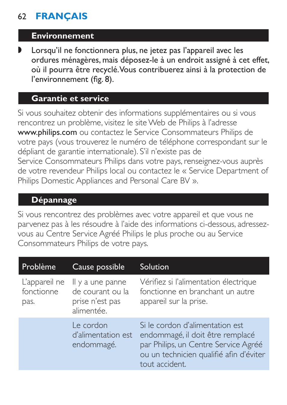 Environnement, Garantie et service, Dépannage | Philips SalonStraight Freestyle Multi-Styler User Manual | Page 62 / 112
