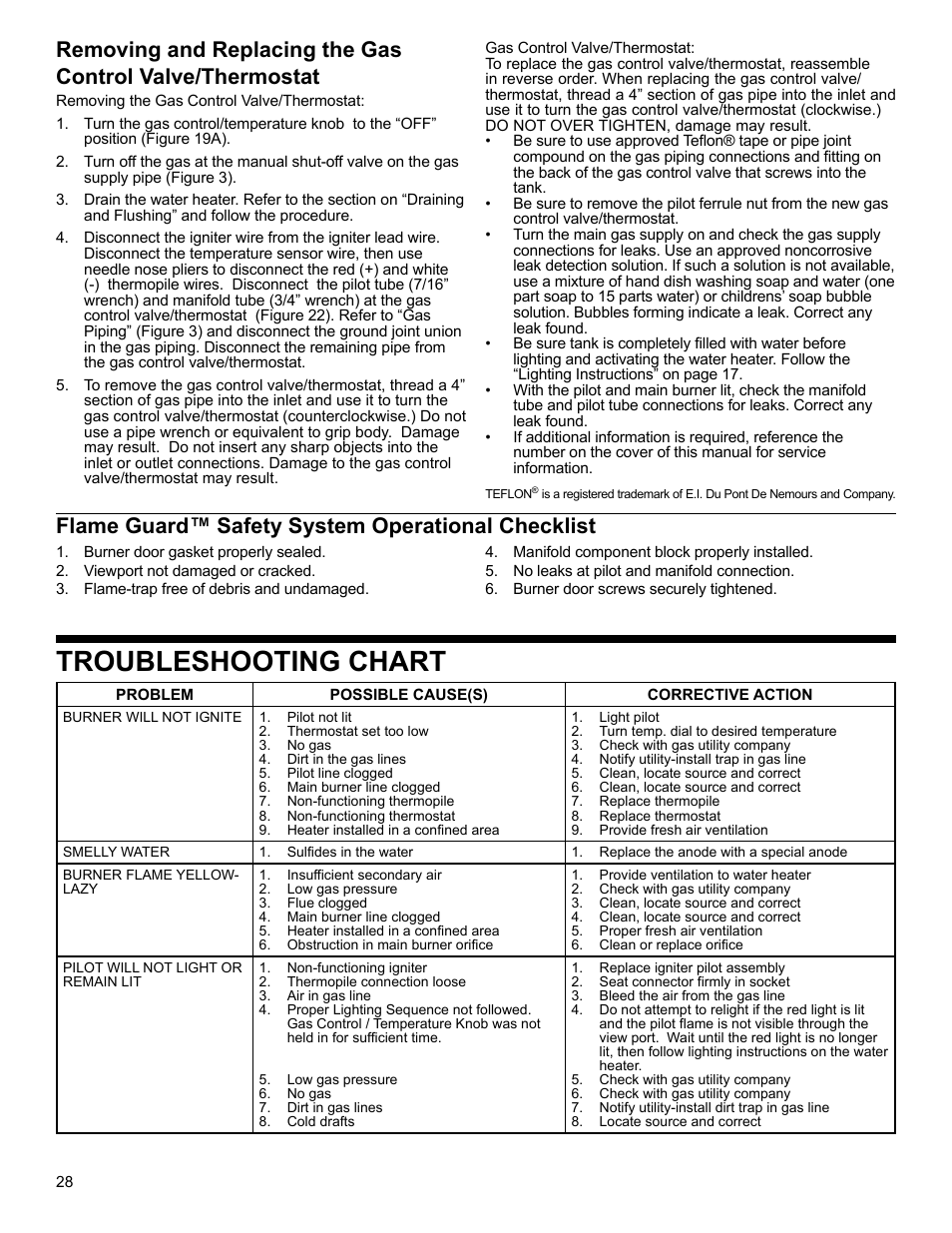 Troubleshooting chart, Flame guard™ safety system operational checklist | American Water Heater 318935-003 User Manual | Page 28 / 36