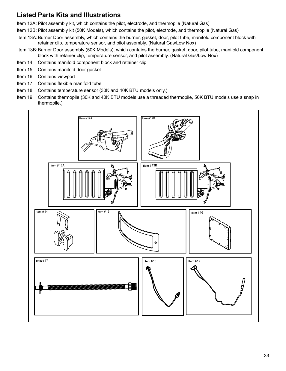 Listed parts kits and illustrations | American Water Heater 318935-003 User Manual | Page 33 / 36