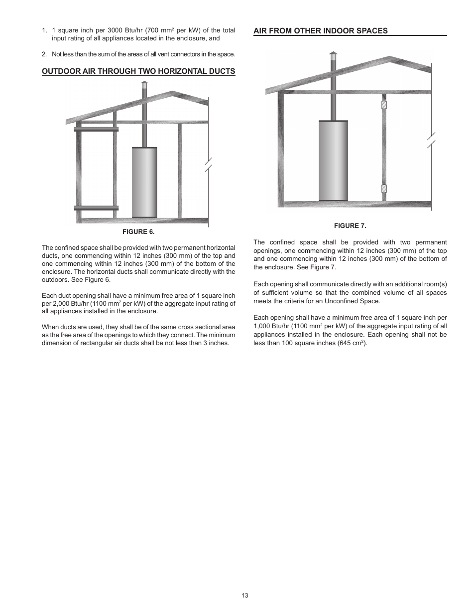 Outdoor air through two horizontal ducts, Air from other indoor spaces | American Water Heater VG6250T100 User Manual | Page 13 / 60