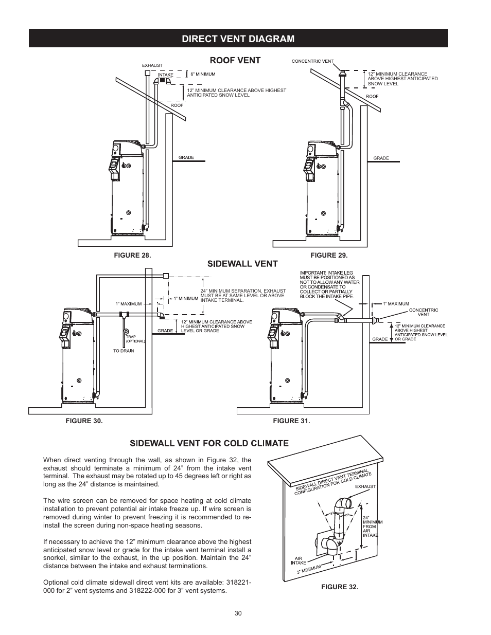 Direct vent diagram | American Water Heater VG6250T100 User Manual | Page 30 / 60