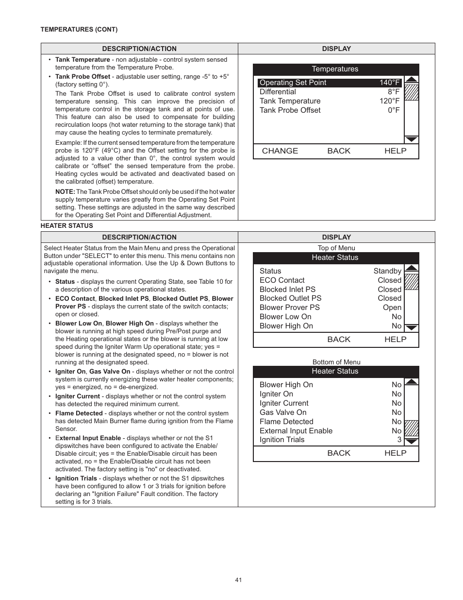 American Water Heater VG6250T100 User Manual | Page 41 / 60