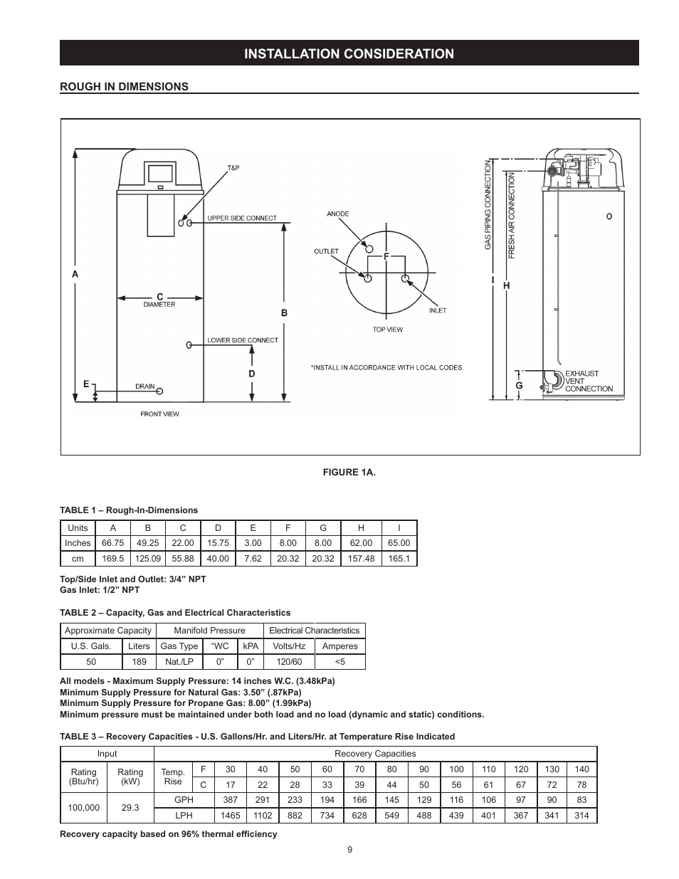 Installation consideration, Rough in dimensions | American Water Heater VG6250T100 User Manual | Page 9 / 60