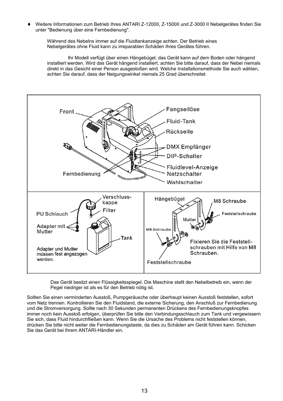 Antari Lighting and Effects Z-3000II User Manual | Page 13 / 32