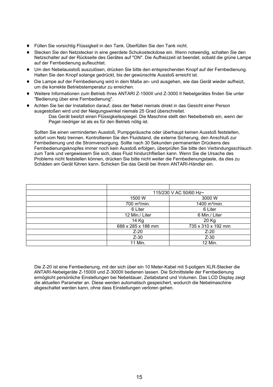 Antari Lighting and Effects Z-3000II User Manual | Page 15 / 32