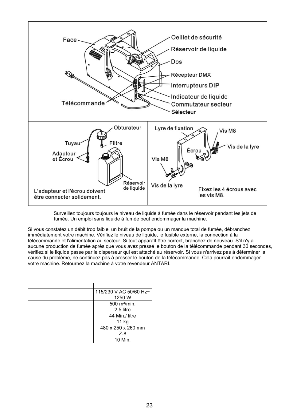 Antari Lighting and Effects Z-3000II User Manual | Page 23 / 32