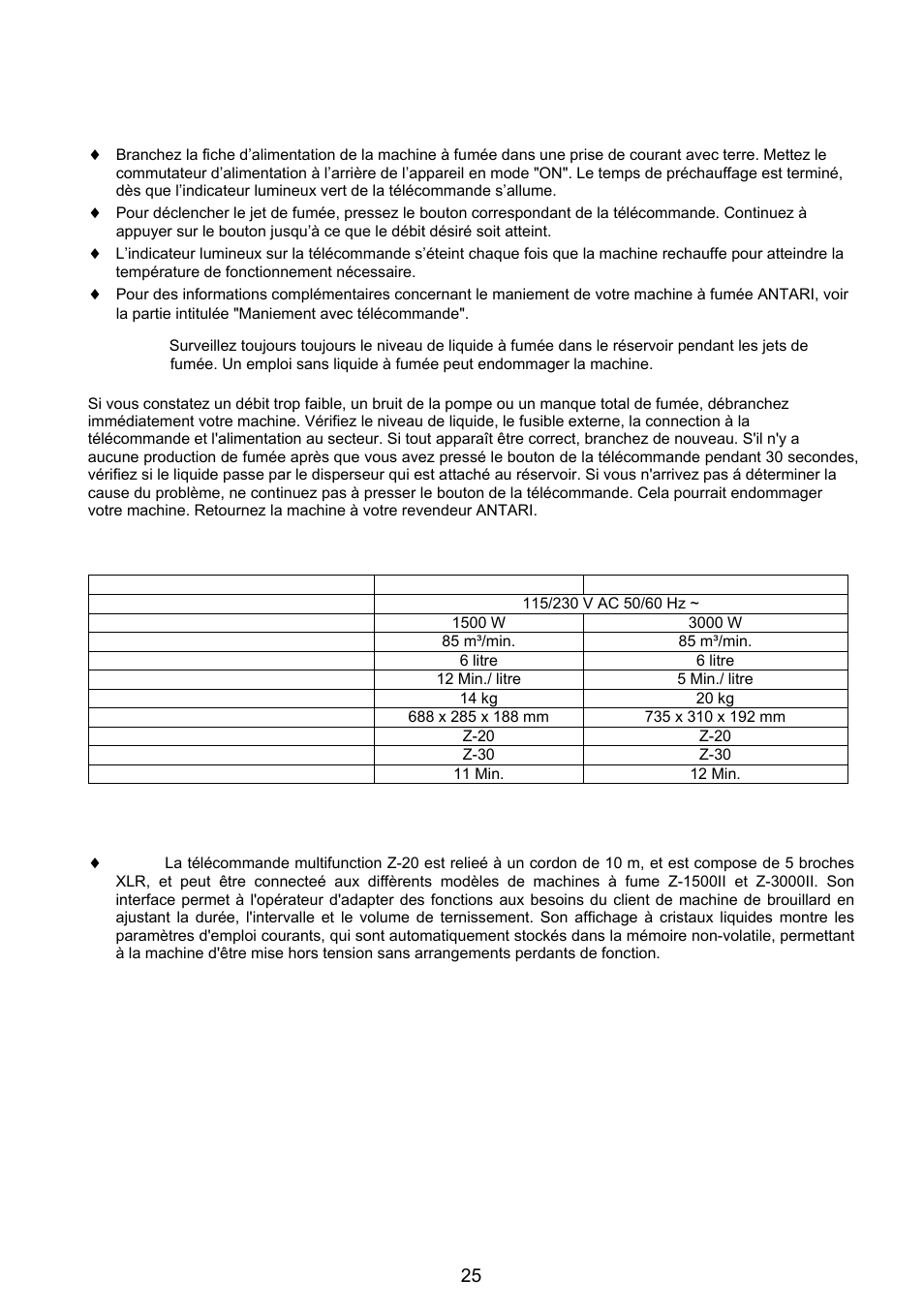Antari Lighting and Effects Z-3000II User Manual | Page 25 / 32