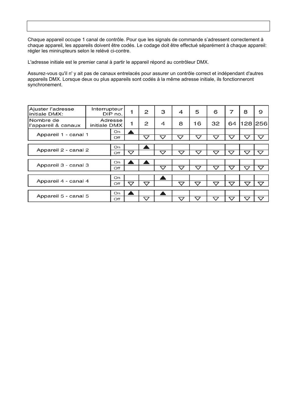 Codage de l‘appareil (z-1200ii) | Antari Lighting and Effects Z-3000II User Manual | Page 29 / 32