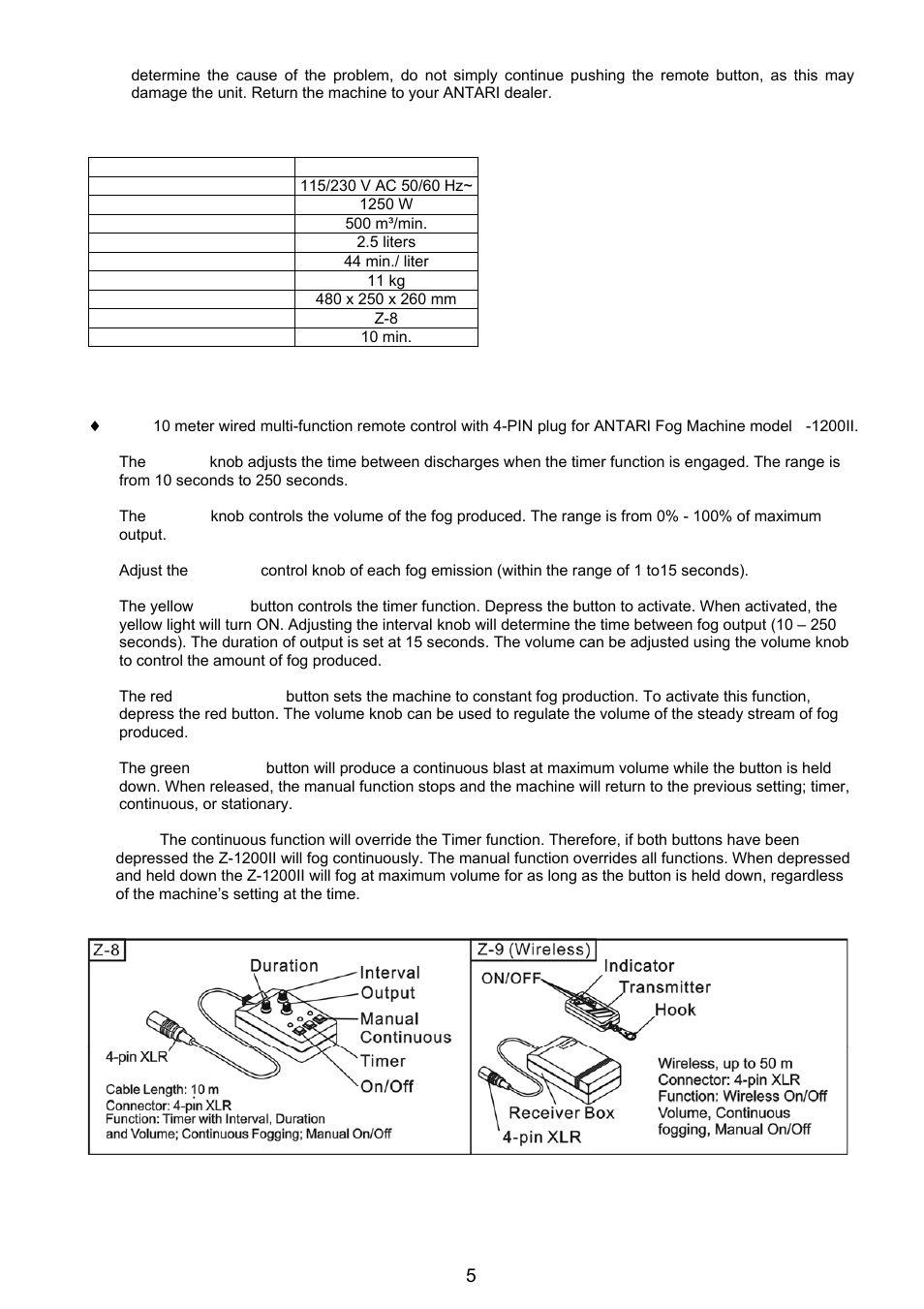 Antari Lighting and Effects Z-3000II User Manual | Page 5 / 32