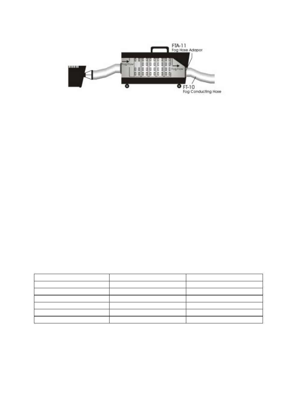 Antari Lighting and Effects DNG-100 User Manual | Page 10 / 12