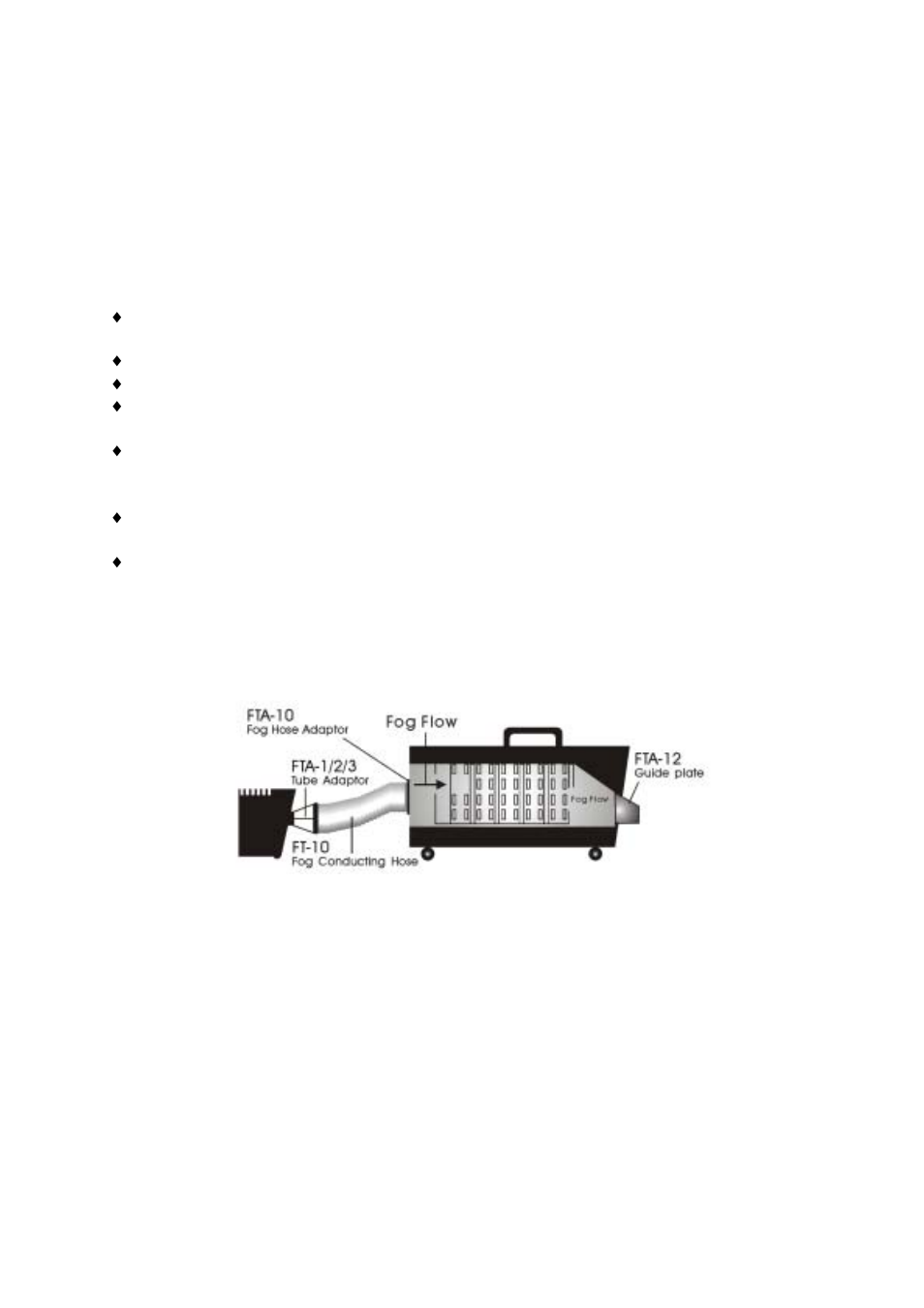 Antari Lighting and Effects DNG-100 User Manual | Page 3 / 12