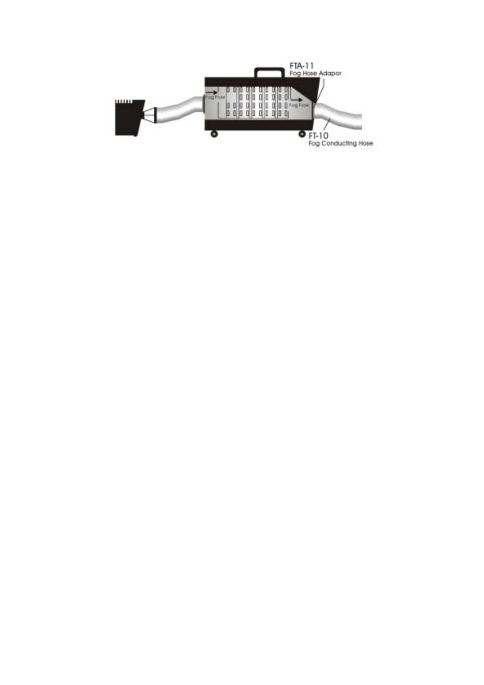 Antari Lighting and Effects DNG-100 User Manual | Page 4 / 12