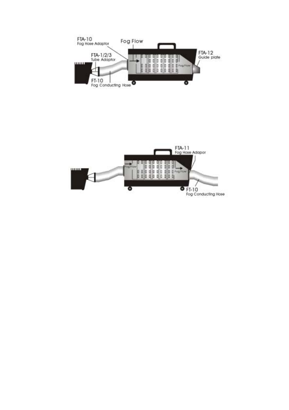 Antari Lighting and Effects DNG-100 User Manual | Page 7 / 12
