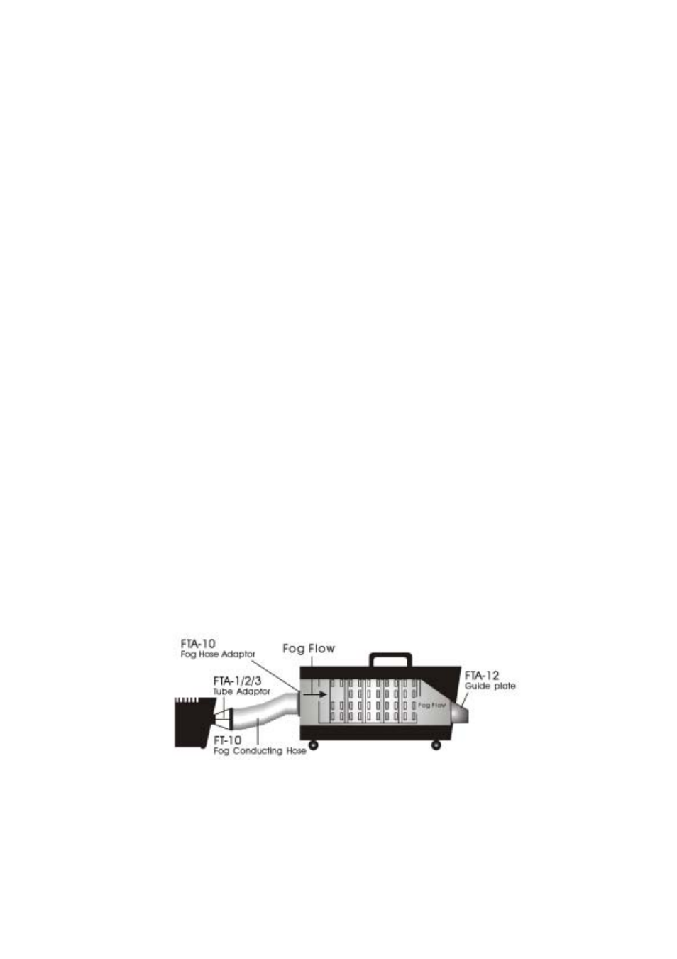 Antari Lighting and Effects DNG-100 User Manual | Page 9 / 12