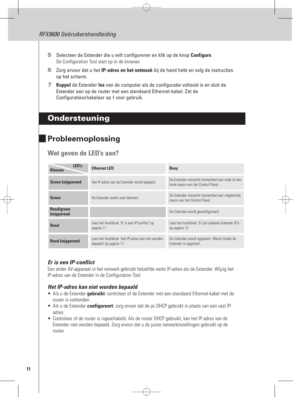 Ondersteuning probleemoplossing, Wat geven de led’s aan, Rfx9600 gebruikershandleiding | Philips Pronto Serieller Extender User Manual | Page 28 / 52