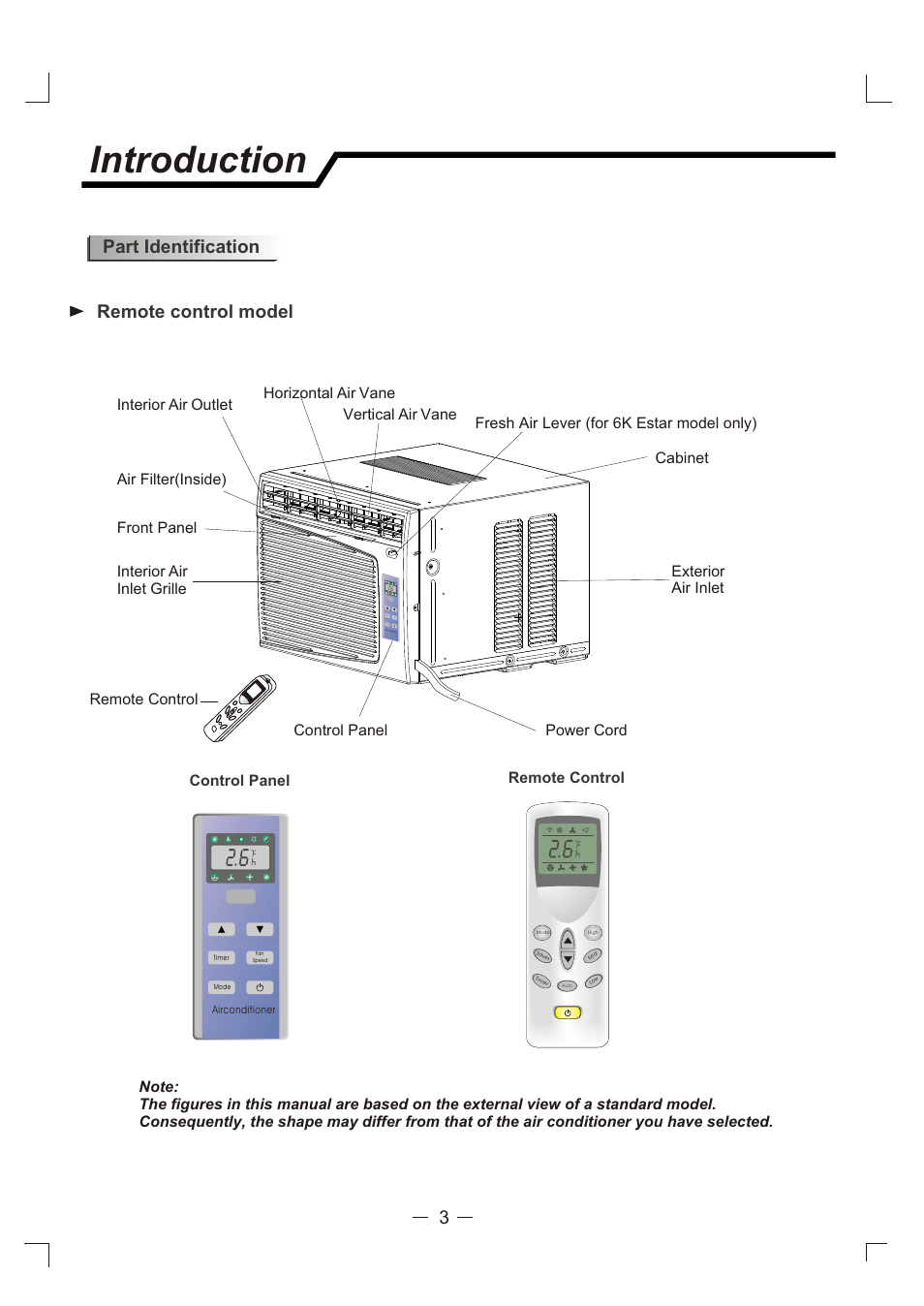 Introduction, Part identification, Remote control model | Control panel remote control, Remote control | Admiral AAW-06CM1FHUE User Manual | Page 4 / 31