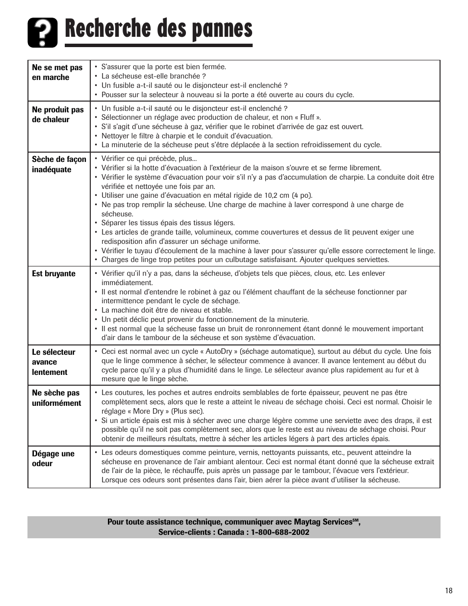 Recherche des pannes | Admiral AD-1 User Manual | Page 19 / 32