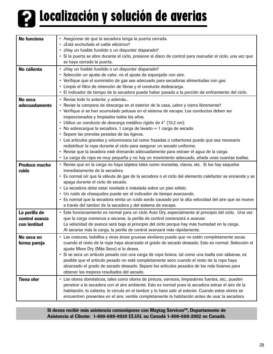 Localización y solución de averias | Admiral AD-1 User Manual | Page 29 / 32