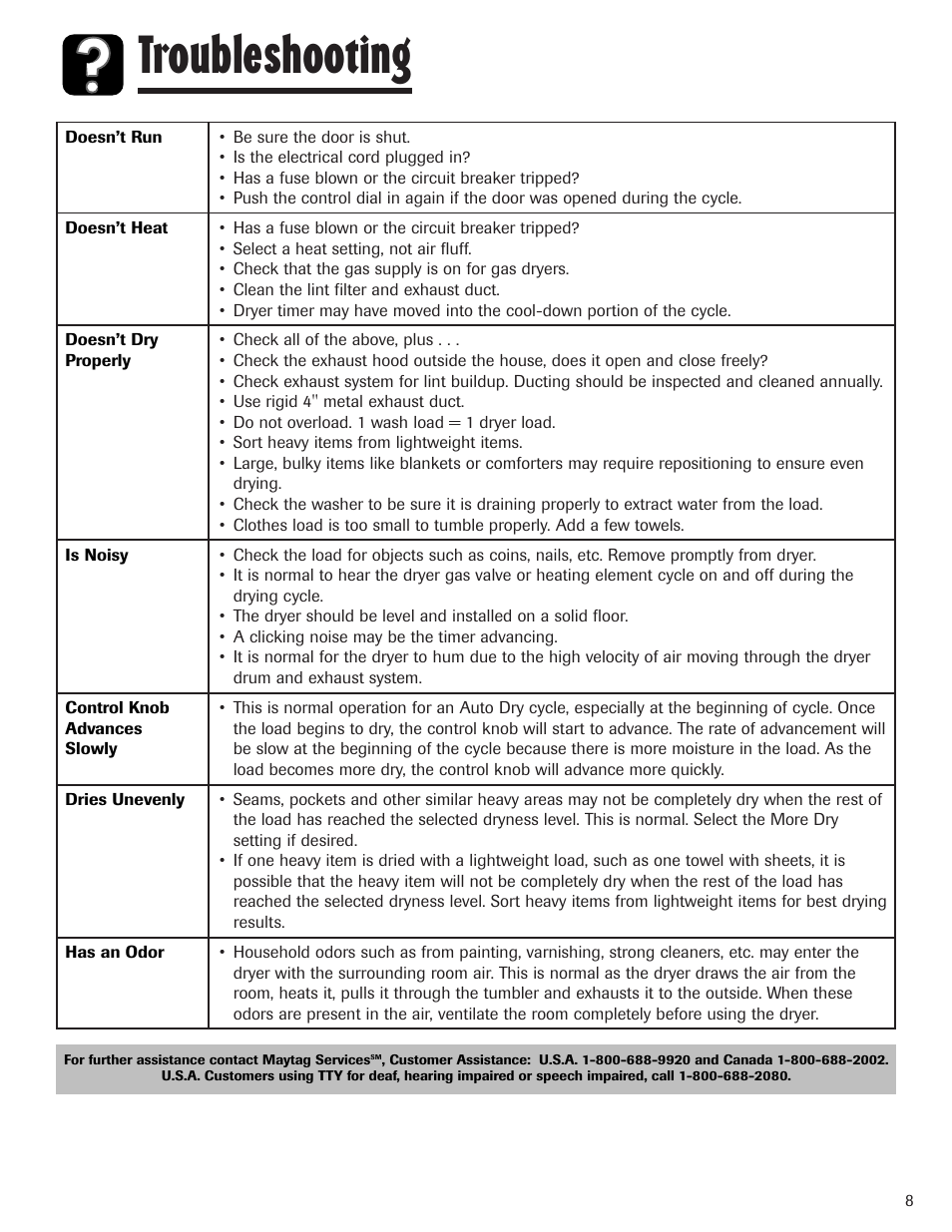 Troubleshooting | Admiral AD-1 User Manual | Page 9 / 32